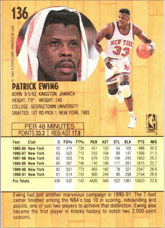 1991 Fleer Patrick Ewing