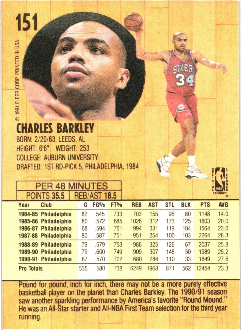 1991 Fleer Charles Barkley