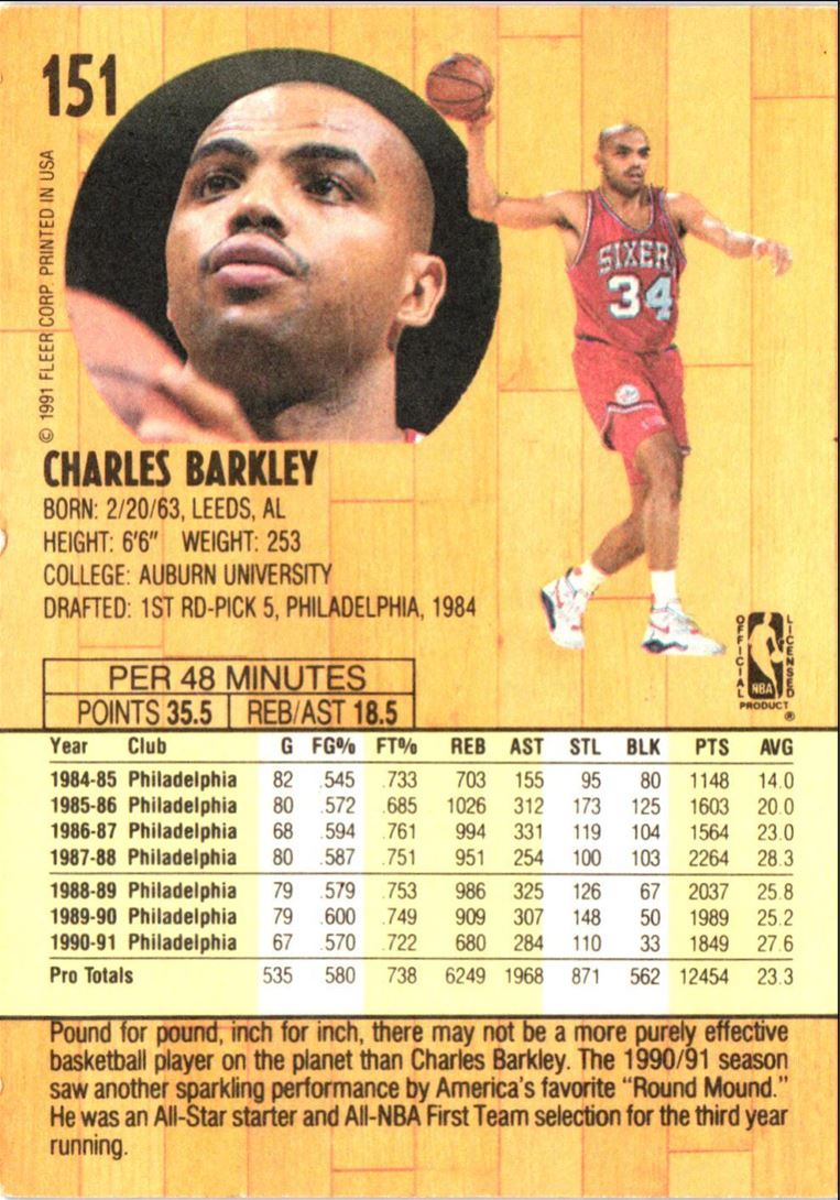 1991 Fleer Charles Barkley