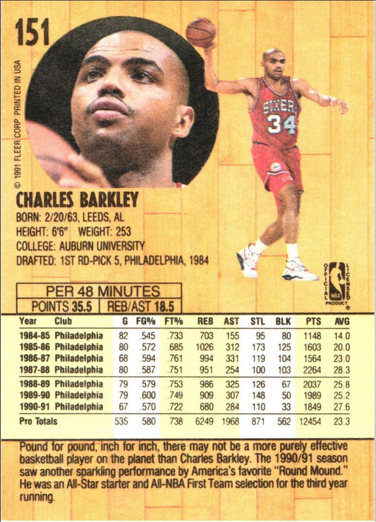 1991 Fleer Charles Barkley