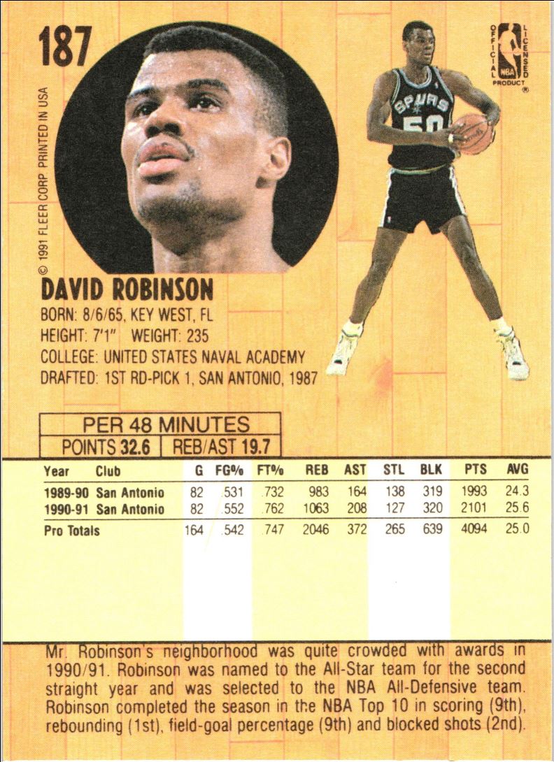 1991 Fleer David Robinson