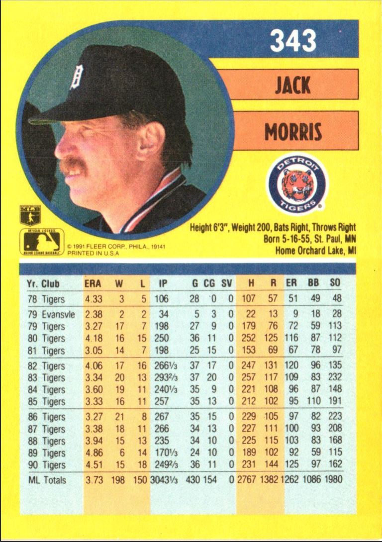 1991 Fleer Jack Morris