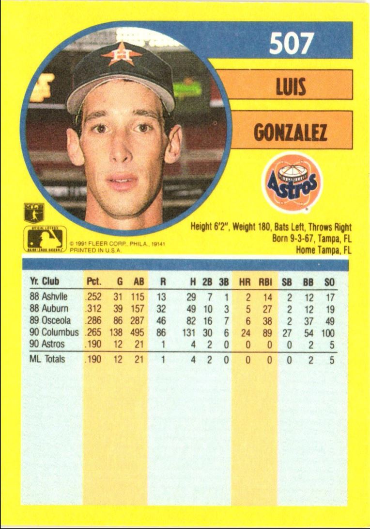 1991 Fleer Luis Gonzalez