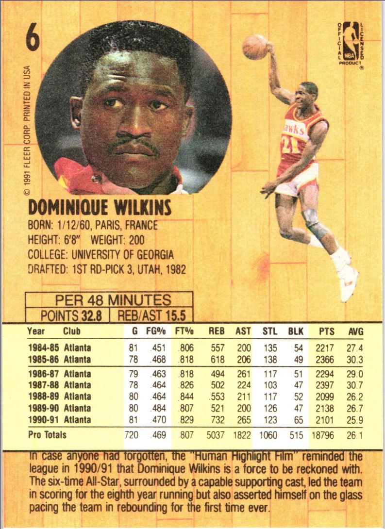 1991 Fleer Dominique Wilkins