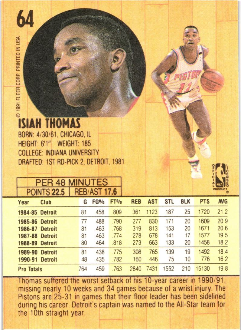 1991 Fleer Isiah Thomas