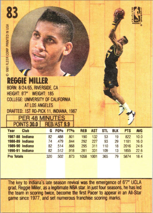 1991 Fleer Reggie Miller