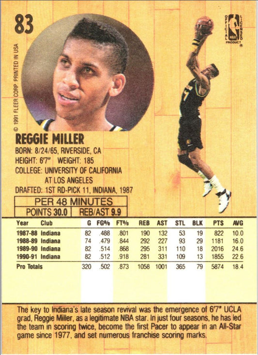 1991 Fleer Reggie Miller