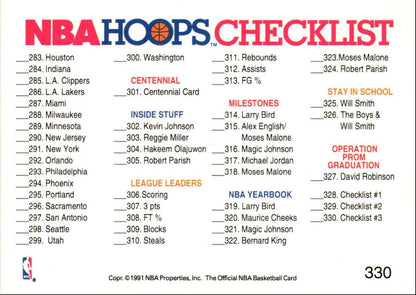 1991 Hoops Checklist #1