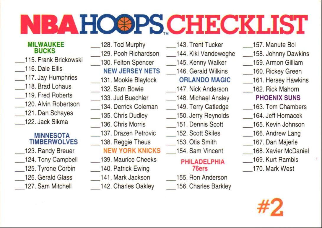 1991 Hoops Checklist #1