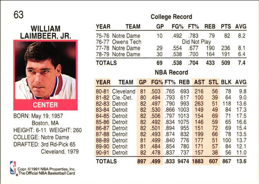 1991 Hoops Bill Laimbeer