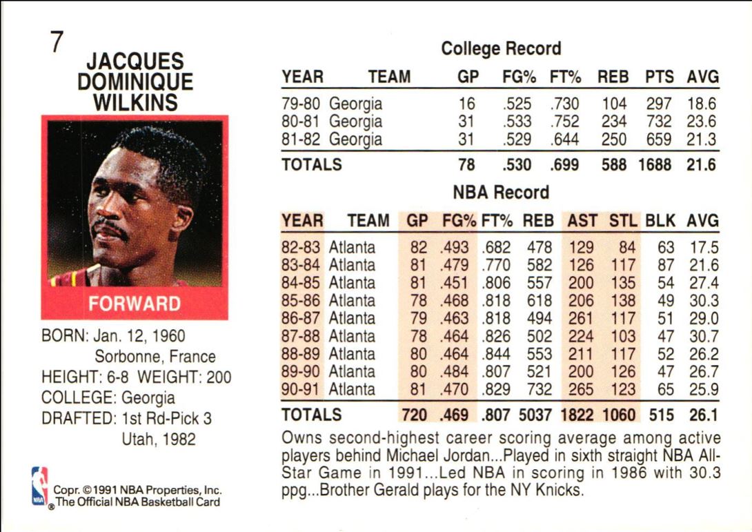 1991 Hoops Dominique Wilkins