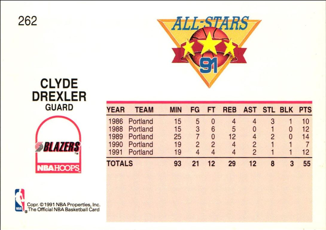 1991 Hoops All-Star Clyde Drexler