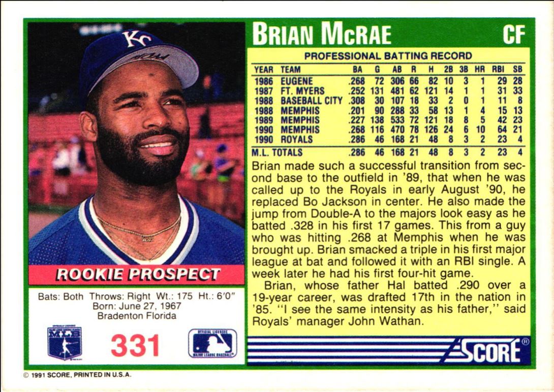 1991 Score Brian McRae