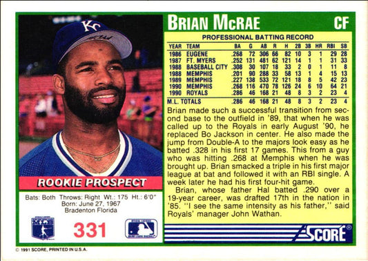 1991 Score Brian McRae