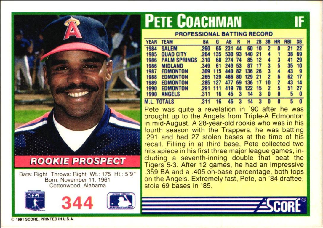 1991 Score Pete Coachman