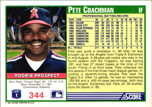 1991 Score Pete Coachman