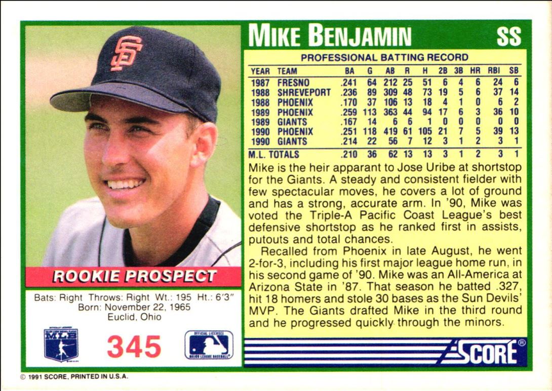 1991 Score Mike Benjamin