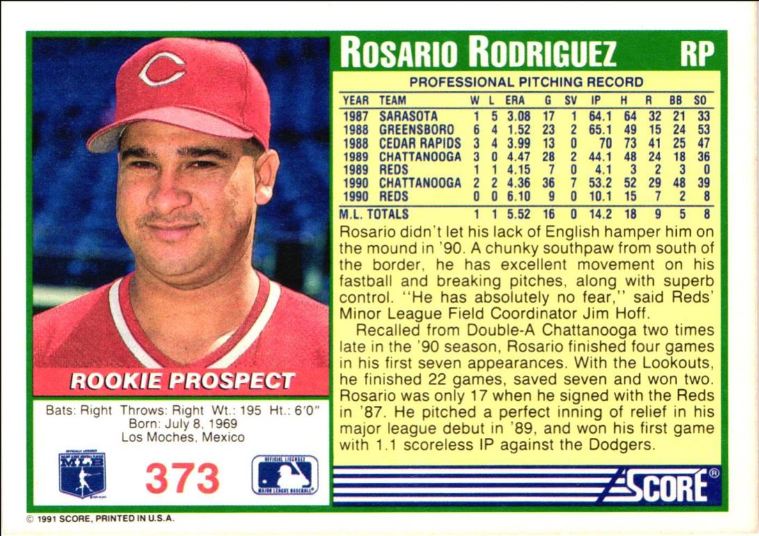 1991 Score Rosario Rodriguez
