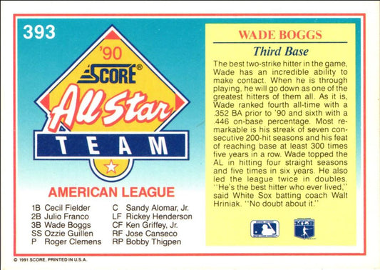 1991 Score Wade Boggs