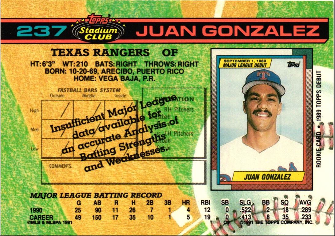 1991 Stadium Club Juan Gonzalez