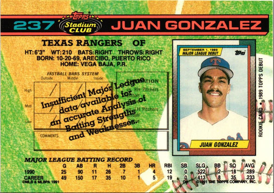 1991 Stadium Club Juan Gonzalez