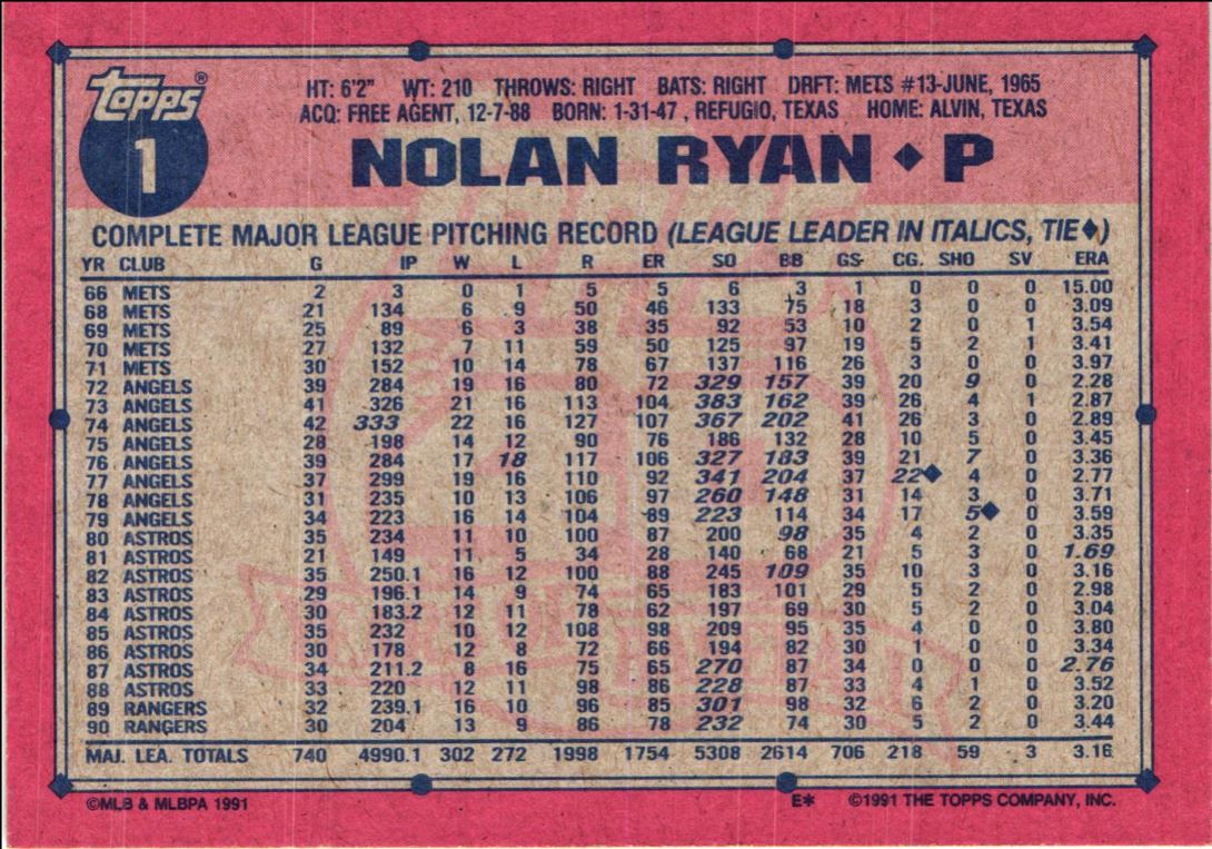 1991 Topps Nolan Ryan