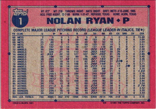 1991 Topps Nolan Ryan