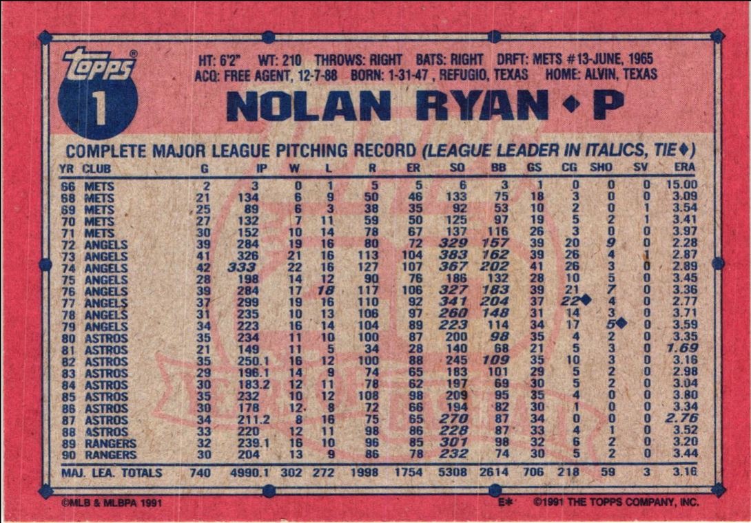 1991 Topps Nolan Ryan