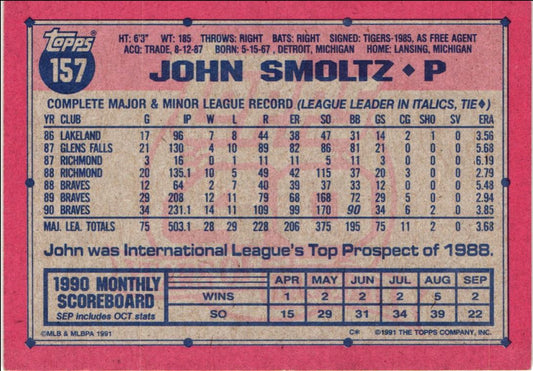 1991 Topps John Smoltz