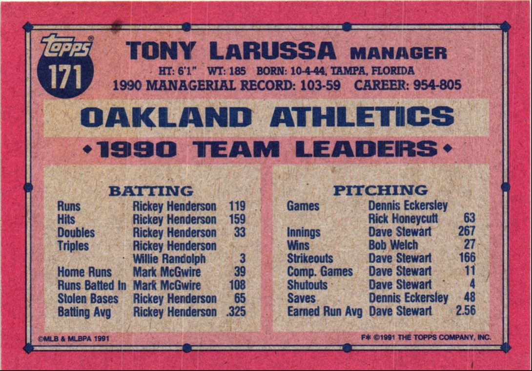 1991 Topps Tony LaRussa