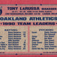 1991 Topps Tony LaRussa