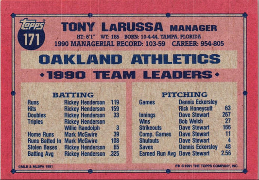 1991 Topps Tony LaRussa