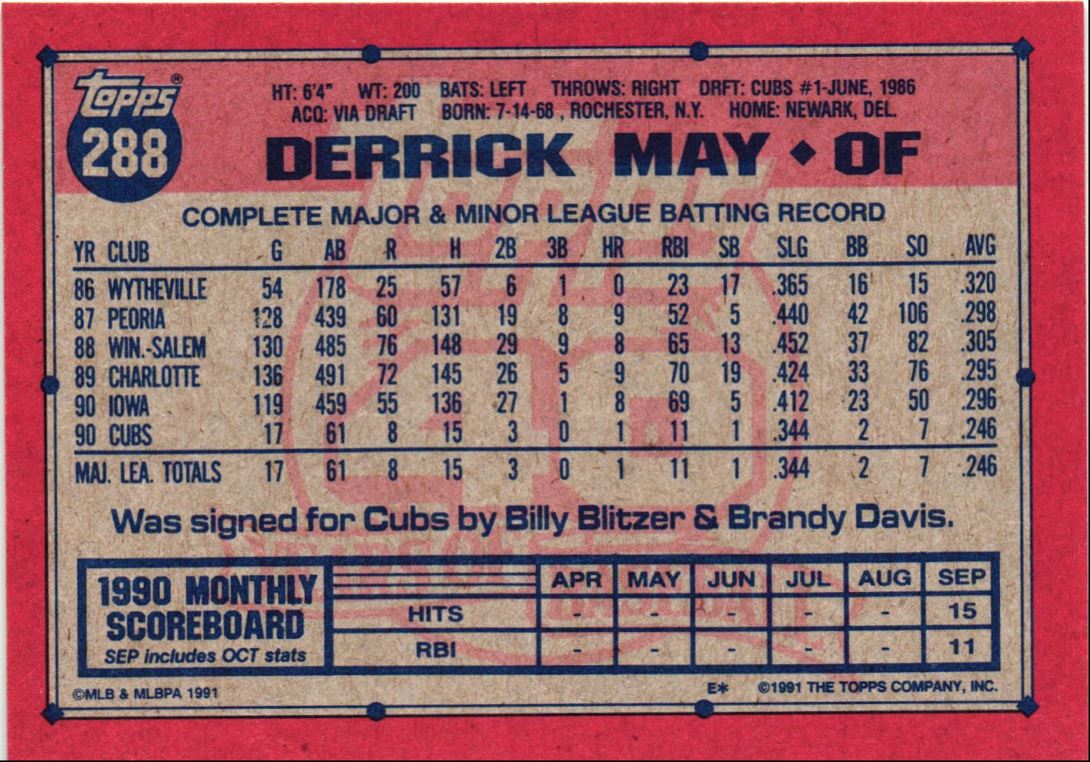 1991 Topps Derrick May