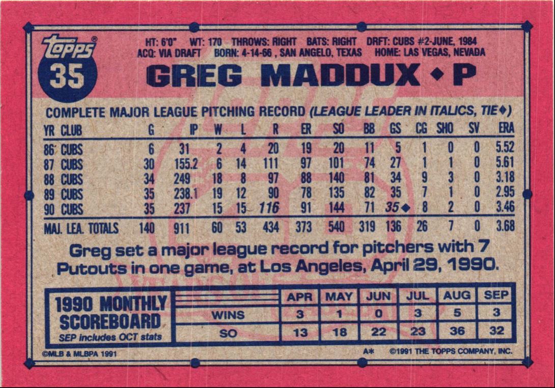 1991 Topps Greg Maddux