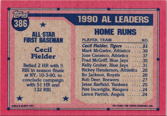 1991 Topps Cecil Fielder