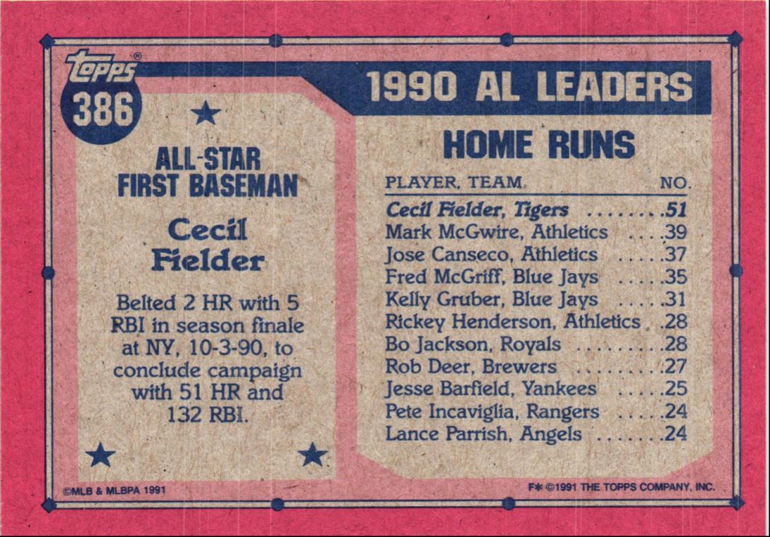 1991 Topps Cecil Fielder