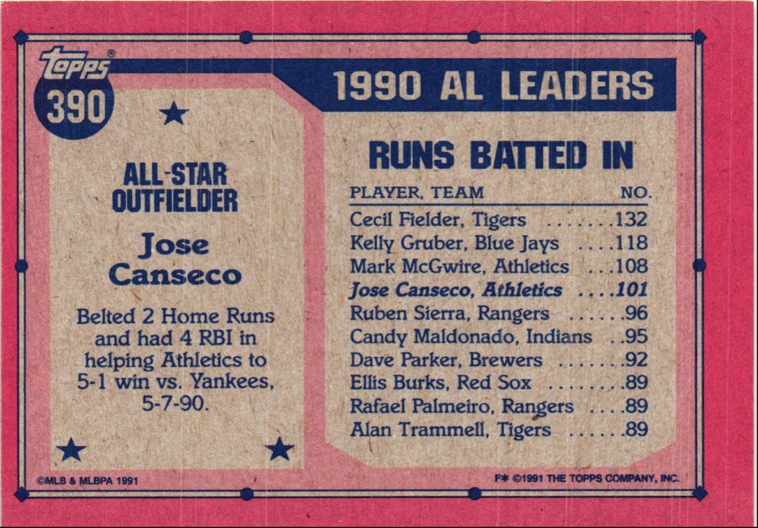 1991 Topps Jose Canseco