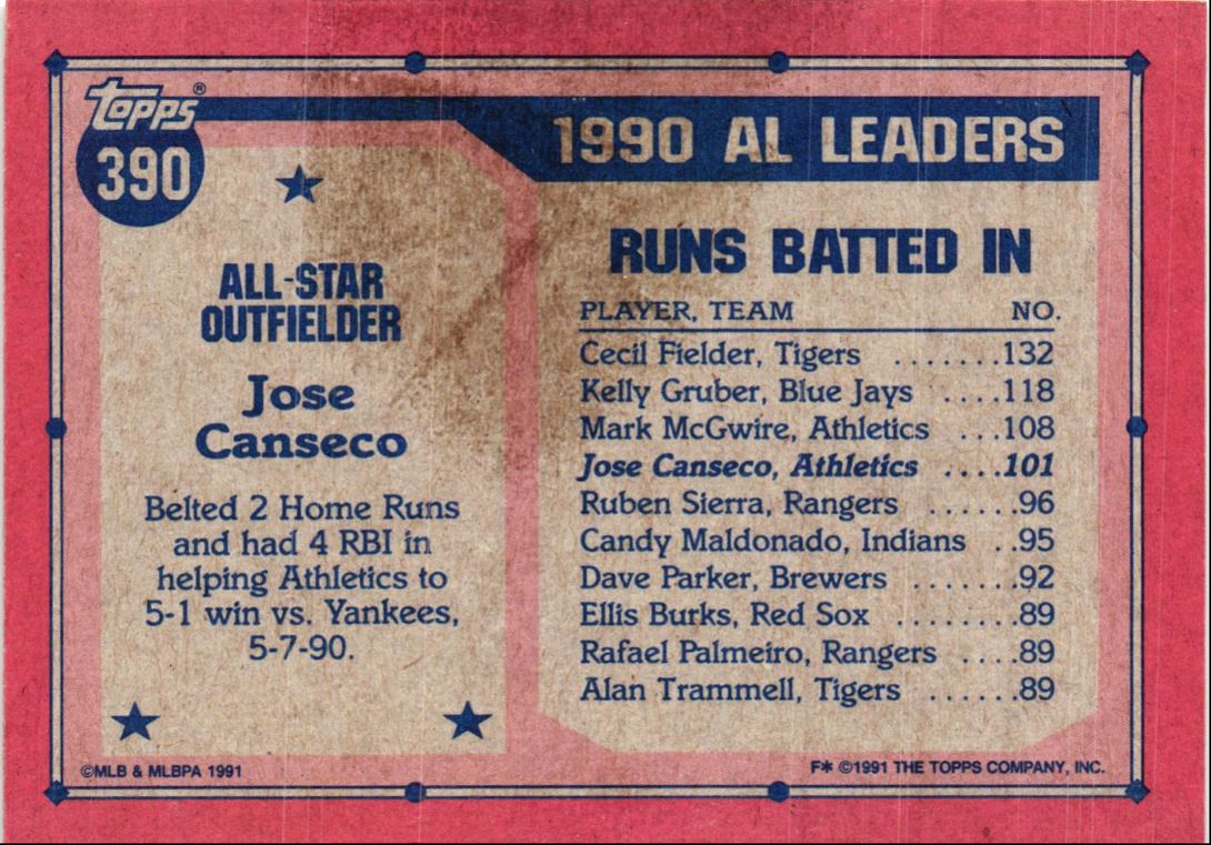 1991 Topps Jose Canseco