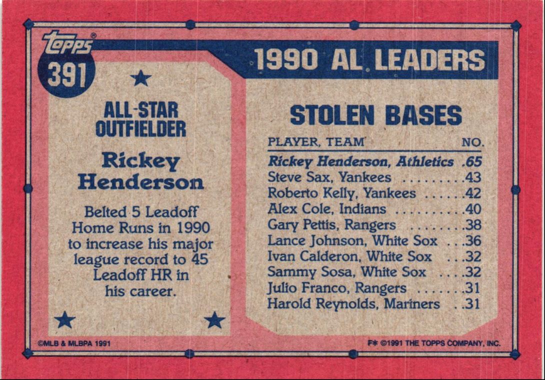 1991 Topps Rickey Henderson