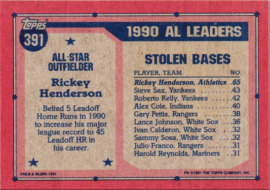 1991 Topps Rickey Henderson