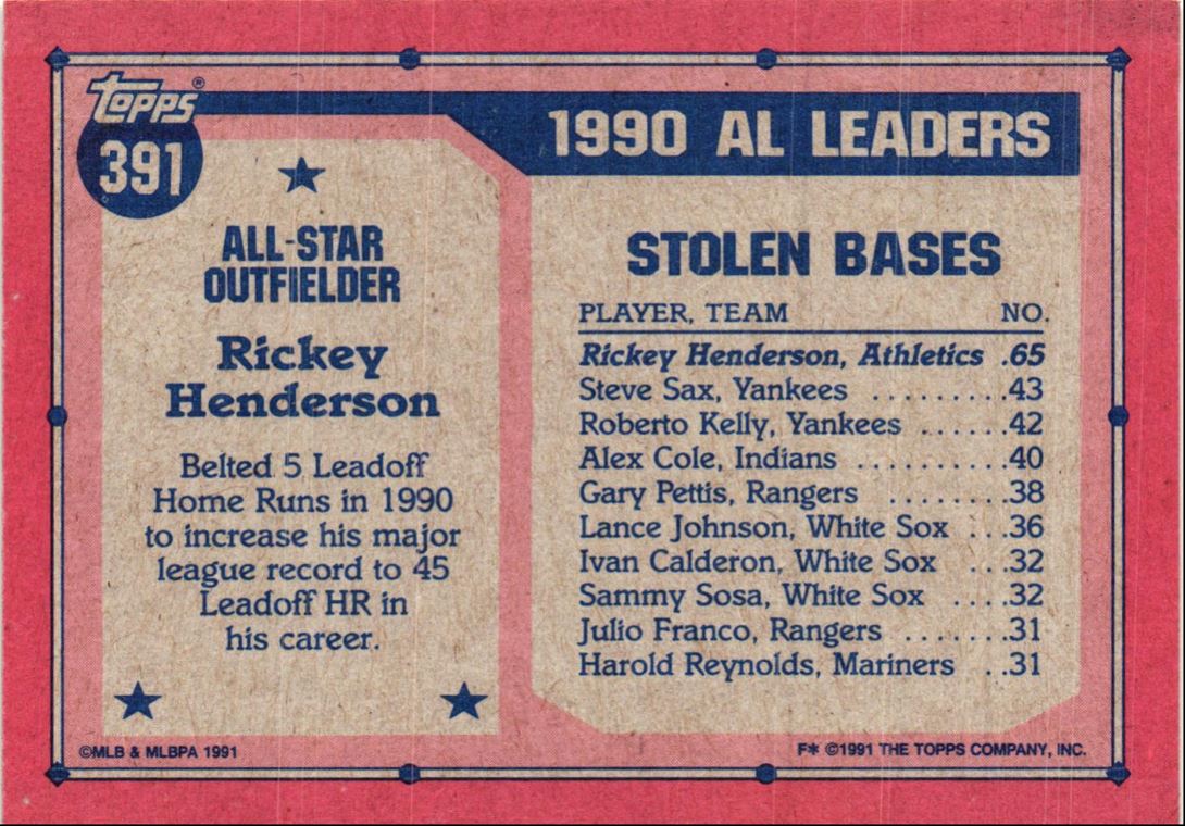 1991 Topps Rickey Henderson