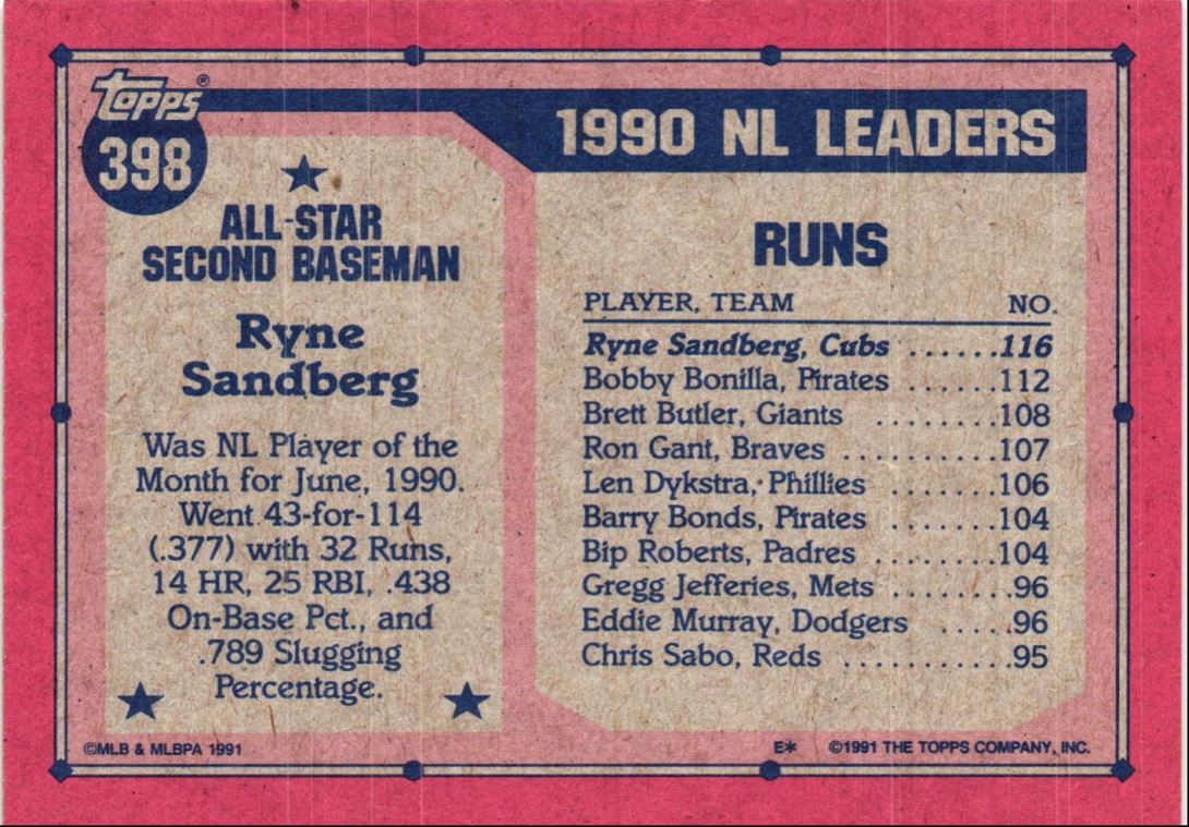 1991 Topps Ryne Sandberg