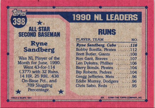 1991 Topps Ryne Sandberg