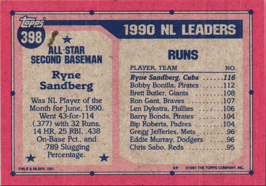 1991 Topps Ryne Sandberg