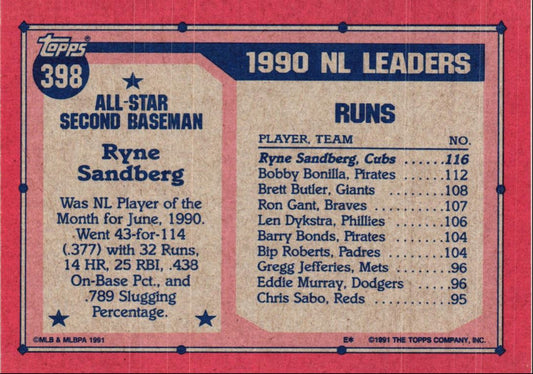 1991 Topps Ryne Sandberg