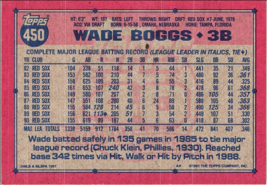 1991 Topps Wade Boggs