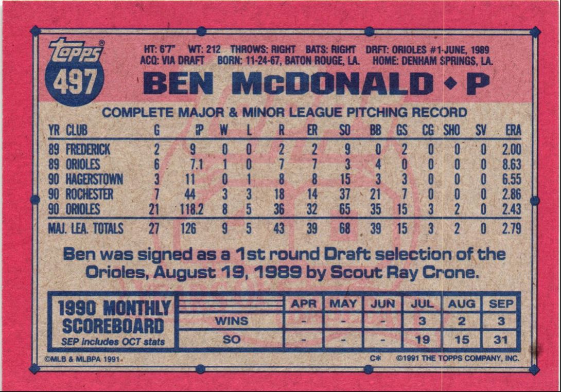 1991 Topps Ben McDonald