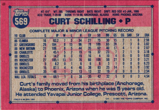 1991 Topps Curt Schilling