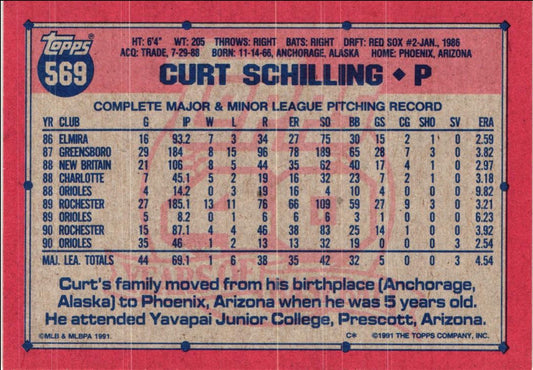 1991 Topps Curt Schilling