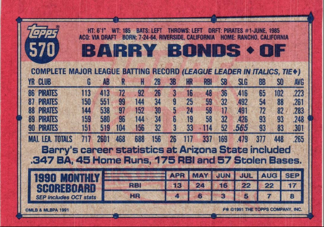 1991 Topps Barry Bonds